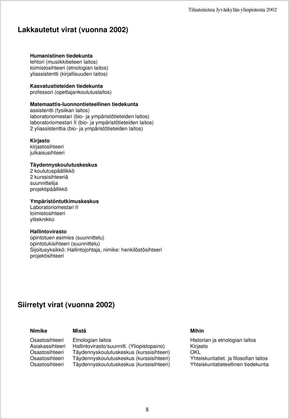 ympäristötieteiden laitos) 2 yliassistenttia (bio- ja ympäristötieteiden laitos) Kirjasto kirjastosihteeri julkaisusihteeri Täydennyskoulutuskeskus 2 koulutuspäällikkö 2 kurssisihteeriä suunnittelija