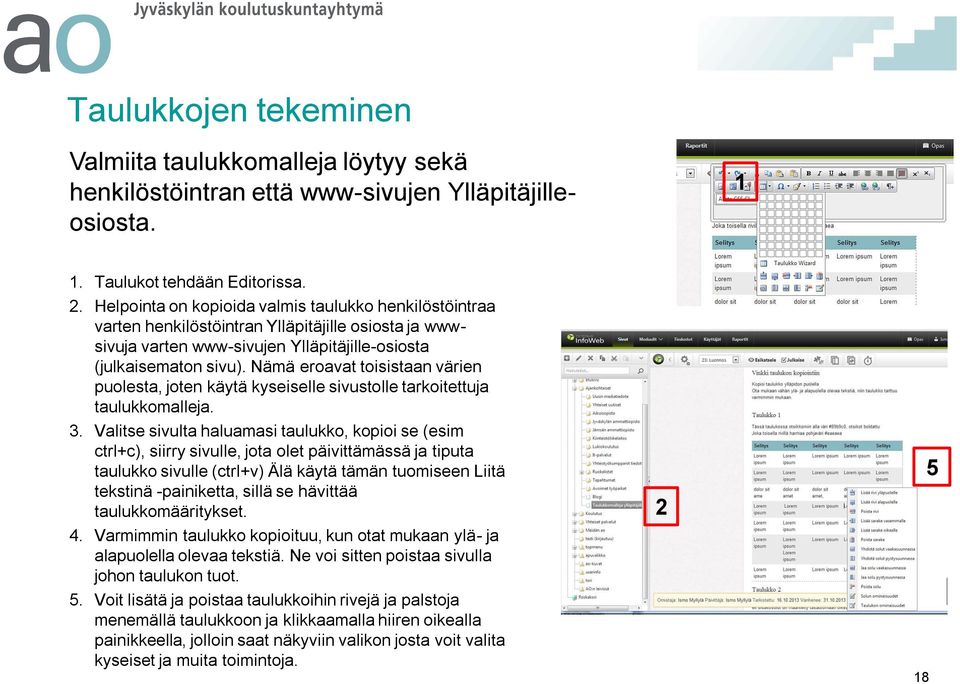 Nämä eroavat toisistaan värien puolesta, joten käytä kyseiselle sivustolle tarkoitettuja taulukkomalleja.