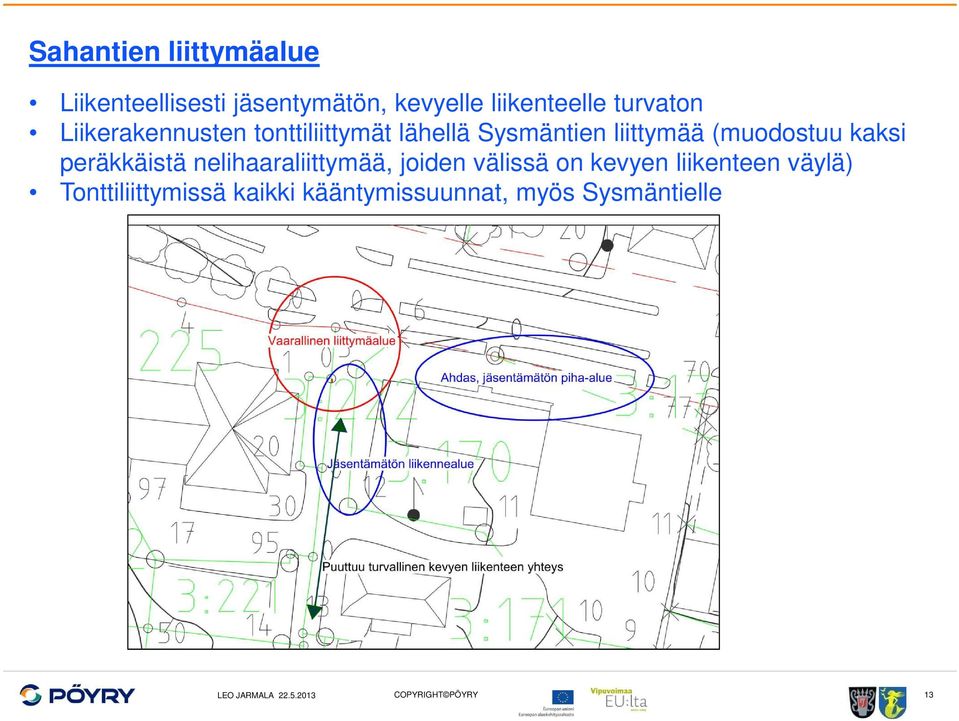 liittymää (muodostuu kaksi peräkkäistä nelihaaraliittymää, joiden välissä