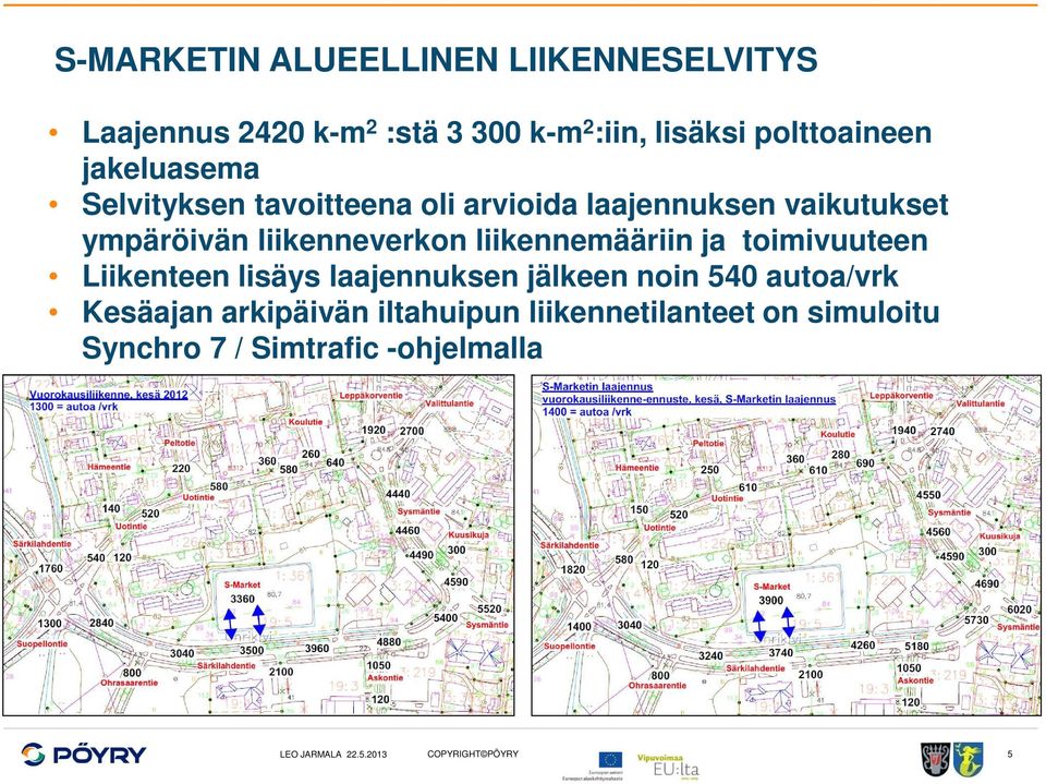 liikenneverkon liikennemääriin ja toimivuuteen Liikenteen lisäys laajennuksen jälkeen noin 540