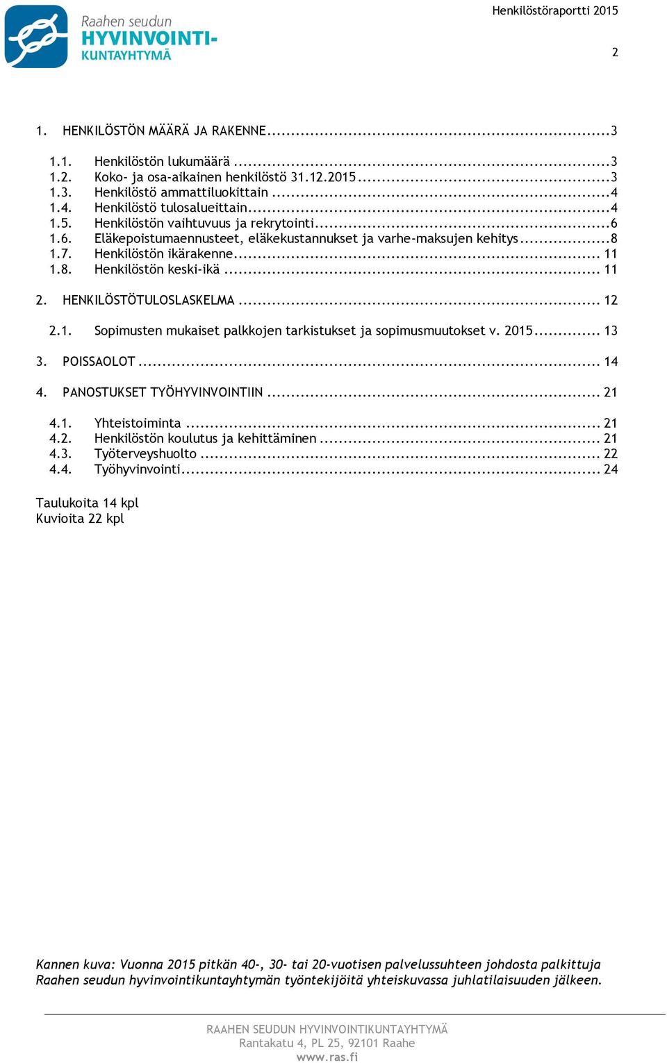 HENKILÖSTÖTULOSLASKELMA... 12 2.1. Sopimusten mukaiset palkkojen tarkistukset ja sopimusmuutokset v. 2015... 13 3. POISSAOLOT... 14 4. PANOSTUKSET TYÖHYVINVOINTIIN... 21 4.1. Yhteistoiminta... 21 4.2. Henkilöstön koulutus ja kehittäminen.