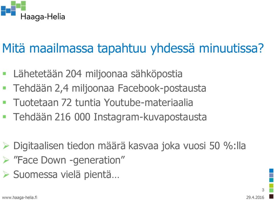 Facebook-postausta Tuotetaan 72 tuntia Youtube-materiaalia Tehdään 216 000