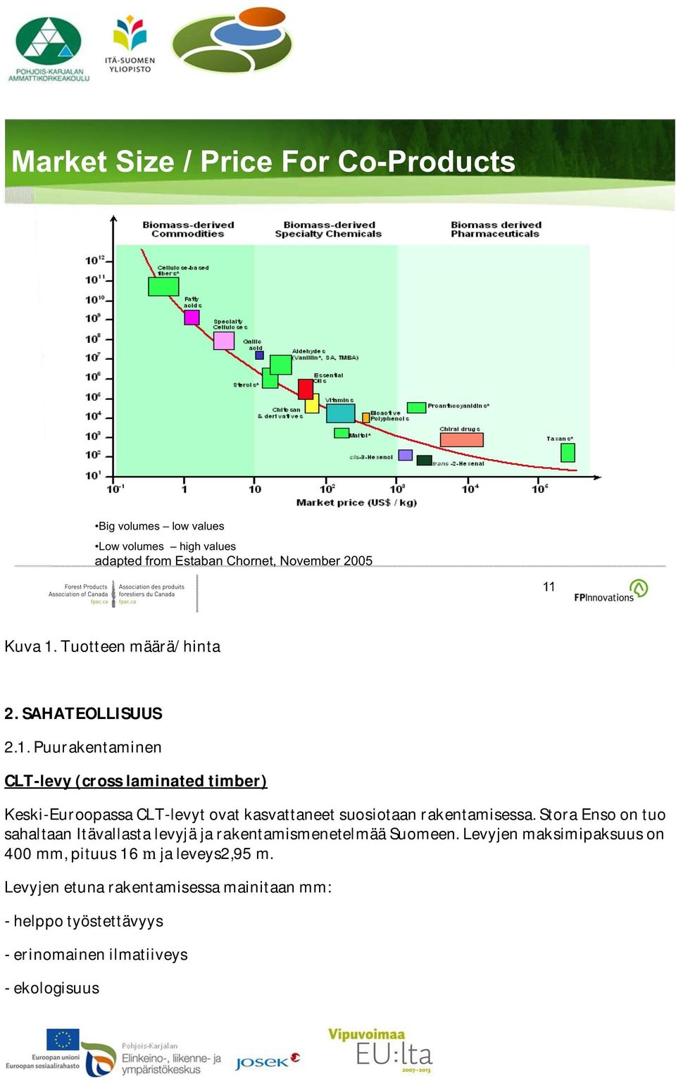 Puurakentaminen CLT-levy(crosslaminatedtimber)