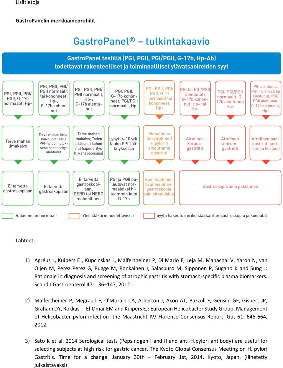 2) Malfertheiner P, Megraud F, O'Mrain CA, Athertn J, Axn AT, Bazzli F, Gensini GF, Gisbert JP, Graham DY, Rkkas T, El-Omar EM and Kuipers EJ: Eurpean Helicbacter Study Grup.