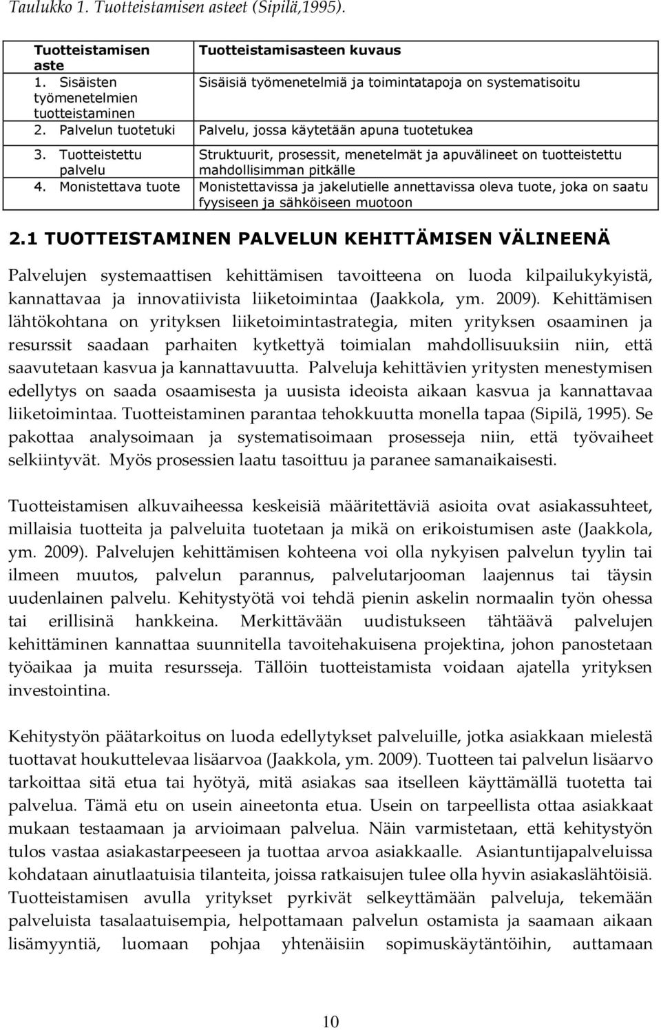 Tuotteistettu Struktuurit, prosessit, menetelmät ja apuvälineet on tuotteistettu palvelu mahdollisimman pitkälle 4.