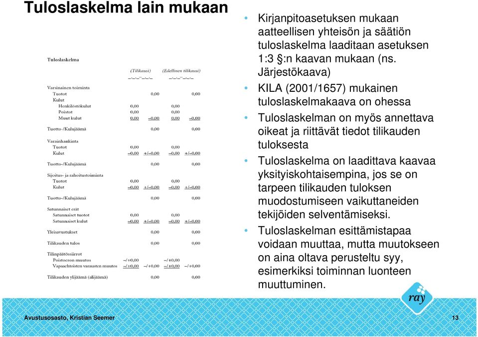 Tuloslaskelma on laadittava kaavaa yksityiskohtaisempina, jos se on tarpeen tilikauden tuloksen muodostumiseen vaikuttaneiden tekijöiden selventämiseksi.