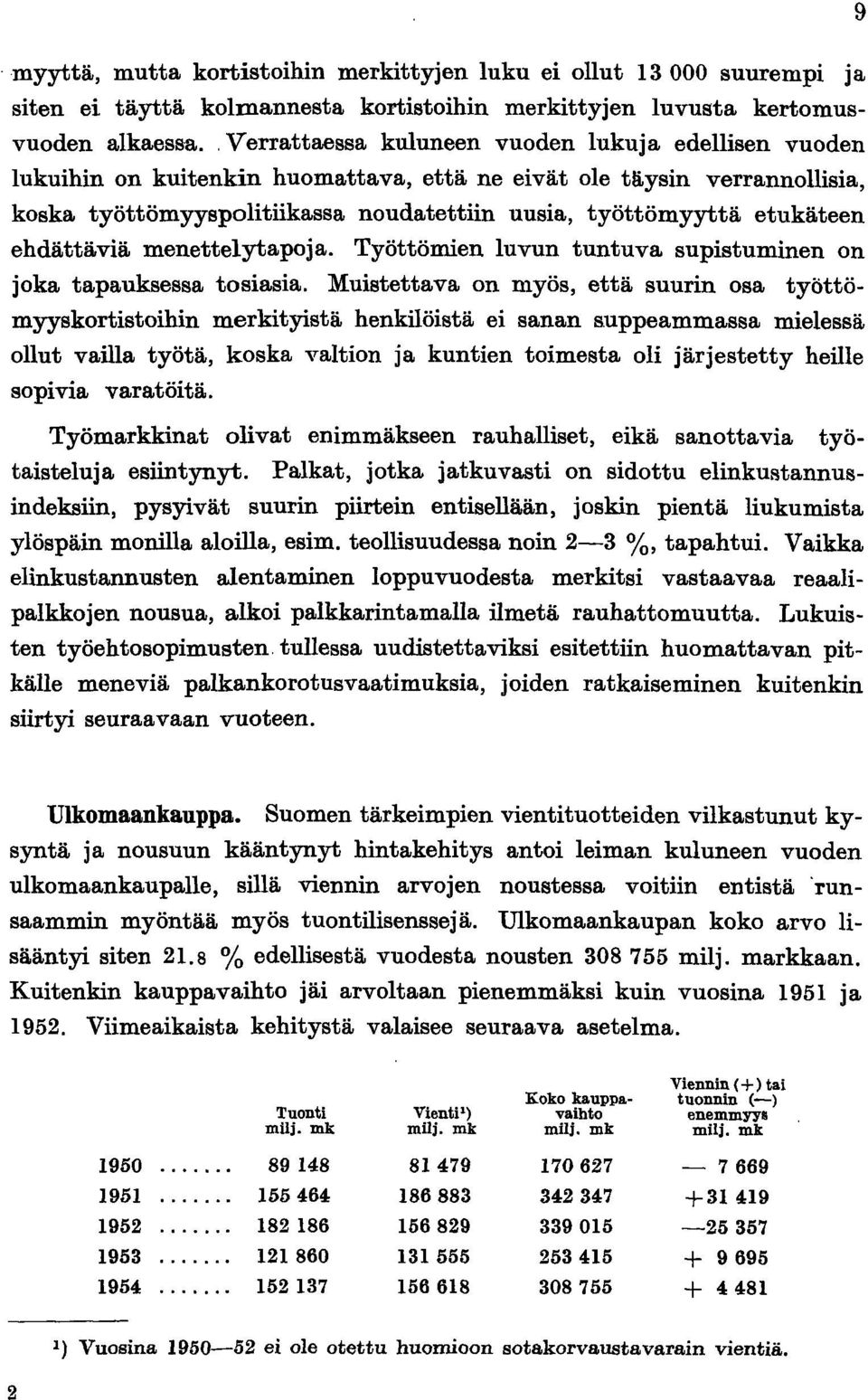 etukäteen ehdättäviä menettelytapoja. Työttömien luvun tuntuva supistuminen on joka tapauksessa tosiasia.