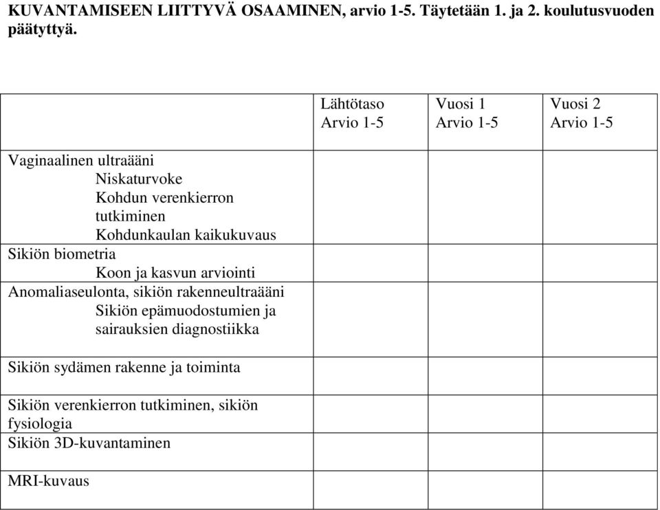 kaikukuvaus Sikiön biometria Koon ja kasvun arviointi Anomaliaseulonta, sikiön rakenneultraääni Sikiön