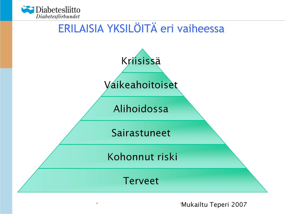 Vaikeahoitoiset Alihoidossa