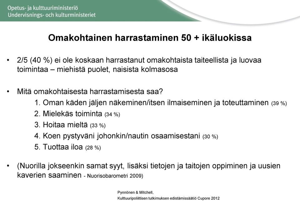 Mielekäs toiminta (34 %) 3. Hoitaa mieltä (33 %) 4. Koen pystyväni johonkin/nautin osaamisestani (30 %) 5.