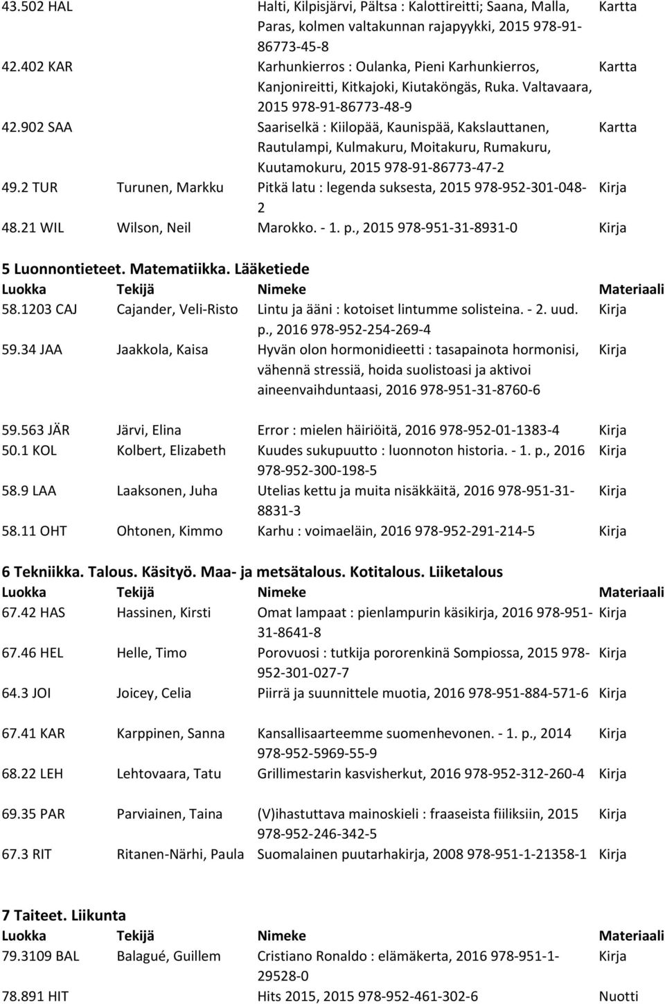 902 SAA Saariselkä : Kiilopää, Kaunispää, Kakslauttanen, Kartta Rautulampi, Kulmakuru, Moitakuru, Rumakuru, Kuutamokuru, 2015 978-91-86773-47-2 49.