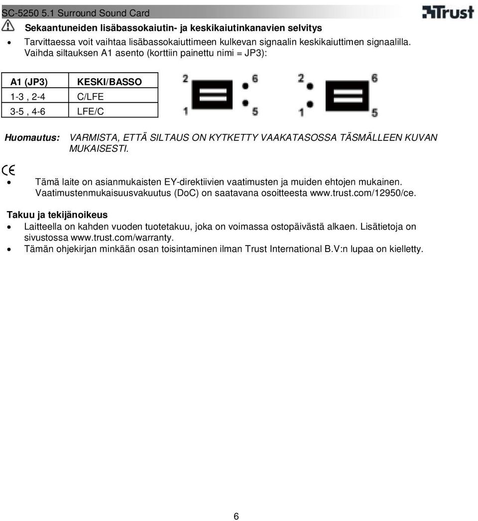 MUKAISESTI. Tämä laite on asianmukaisten EY-direktiivien vaatimusten ja muiden ehtojen mukainen. Vaatimustenmukaisuusvakuutus (DoC) on saatavana osoitteesta www.trust.com/12950/ce.