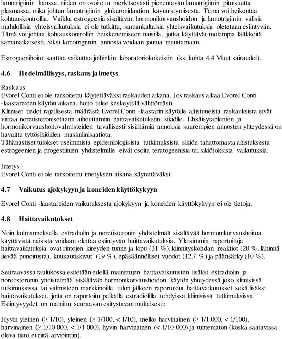 Vaikka estrogeeniä sisältävän hormonikorvaushoidon ja lamotrigiinin välisiä mahdollisia yhteisvaikutuksia ei ole tutkittu, samankaltaisia yhteisvaikutuksia oletetaan esiintyvän.