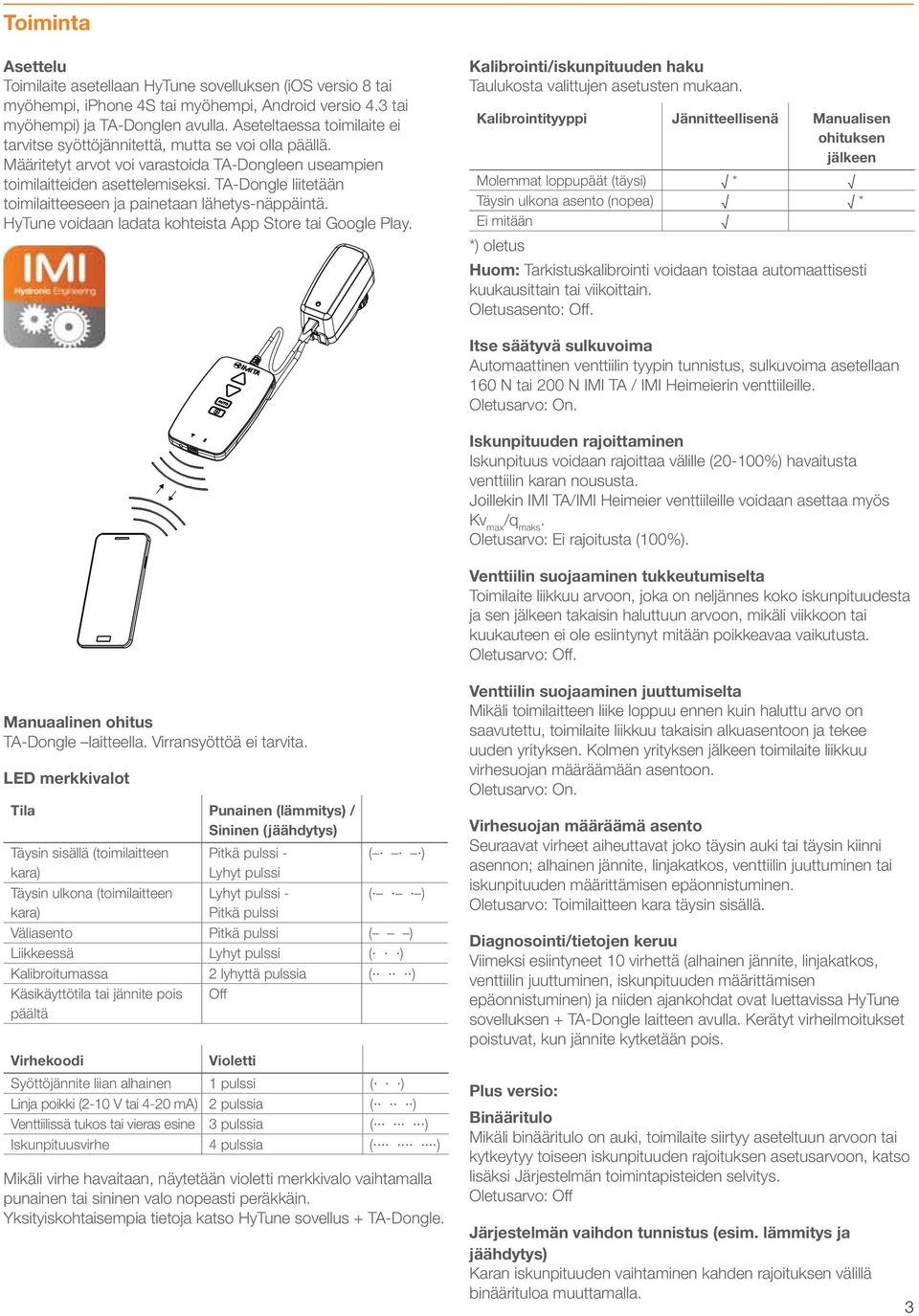 TA-Dongle liitetään toimilaitteeseen ja painetaan lähetys-näppäintä. HyTune voidaan ladata kohteista App Store tai Google Play. Kalibrointi/iskunpituuden haku Taulukosta valittujen asetusten mukaan.