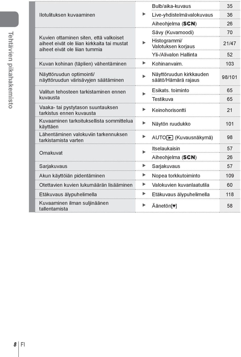 03 Näyttöruudun optimointi/ näyttöruudun värisävyjen säätäminen Valitun tehosteen tarkistaminen ennen kuvausta Vaaka- tai pystytason suuntauksen tarkistus ennen kuvausta Kuvaaminen tarkoituksellista