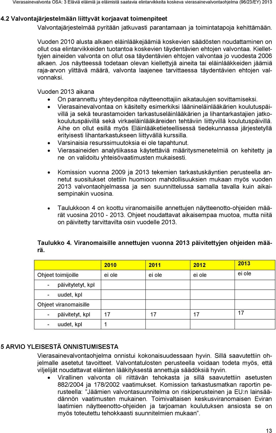 Kiellettyjen aineiden valvonta on ollut osa täydentävien ehtojen valvontaa jo vuodesta 2006 alkaen.