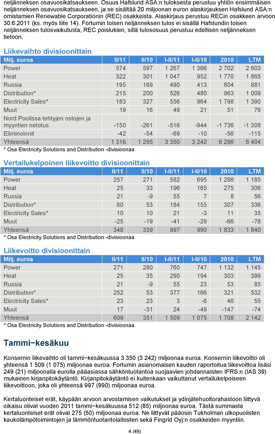 osakkeista. Alaskirjaus perustuu RECin osakkeen arvoon 30.6.2011 (ks. myös liite 14).