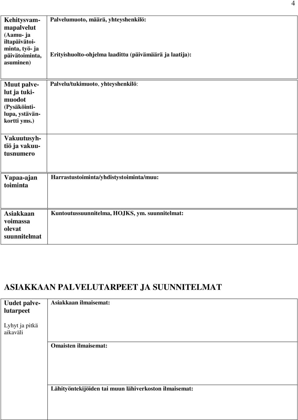 ) Palvelu/tukimuoto, yhteyshenkilö: Vakuutusyhtiö ja vakuutusnumero Vapaa-ajan toiminta Harrastustoiminta/yhdistystoiminta/muu: Asiakkaan voimassa olevat