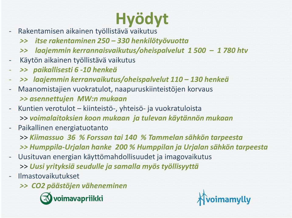 kiinteistö-, yhteisö- ja vuokratuloista >> voimalaitoksien koon mukaan ja tulevan käytännön mukaan - Paikallinen energiatuotanto >> Kiimassuo 36 % Forssan tai 140 % Tammelan sähkön tarpeesta >>