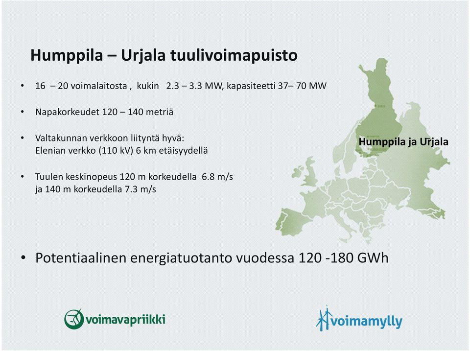 hyvä: Elenian verkko (110 kv) 6 km etäisyydellä Tuulen keskinopeus 120 m korkeudella 6.