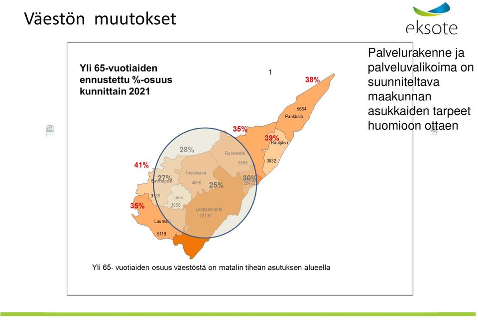 palveluvalikoima on