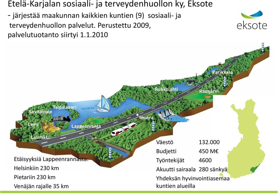 1.2010 Etäisyyksiä Lappeenrannasta: Helsinkiin 230 km Pietariin 230 km Venäjän rajalle 35 km