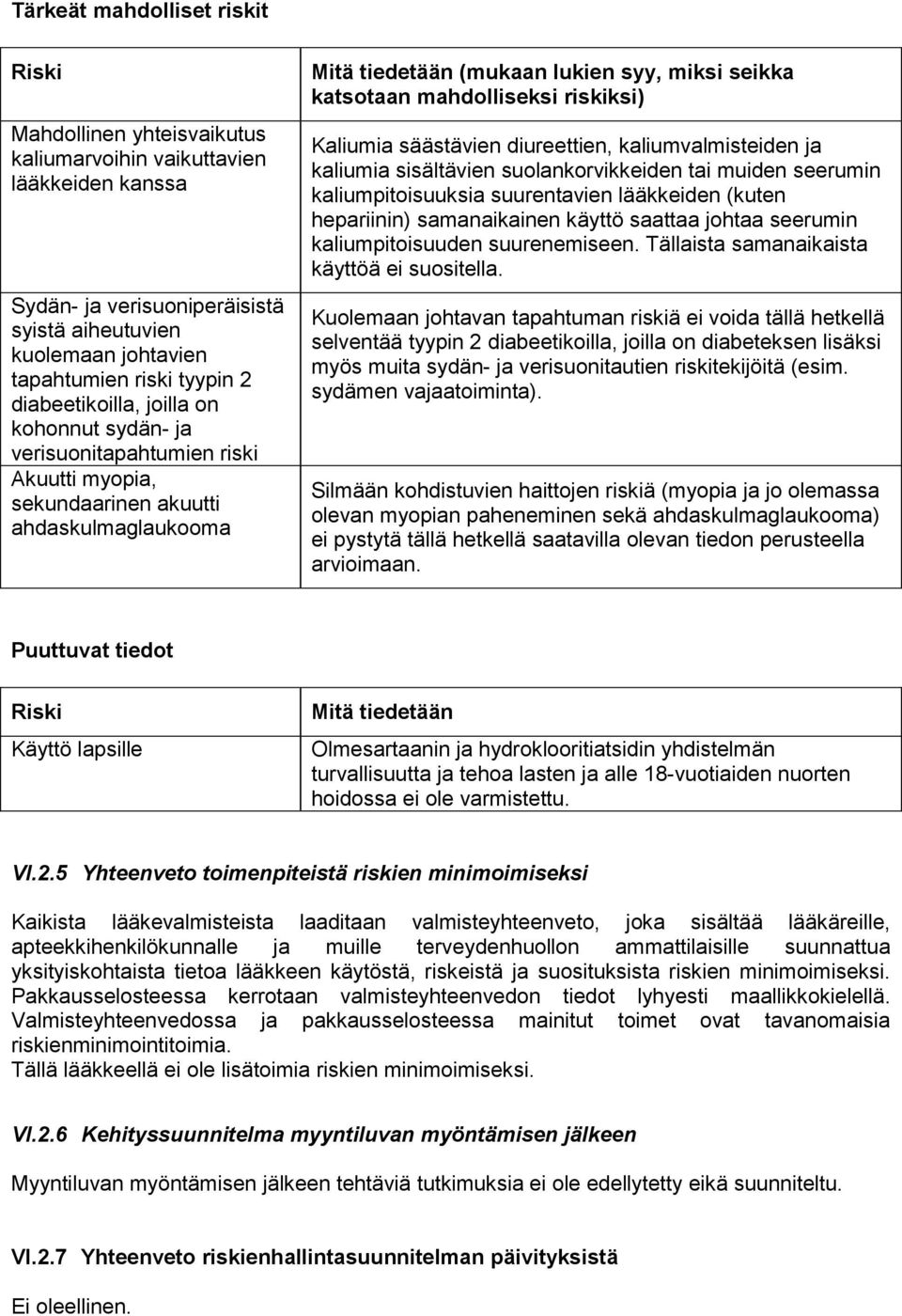 mahdolliseksi riskiksi) Kaliumia säästävien diureettien, kaliumvalmisteiden ja kaliumia sisältävien suolankorvikkeiden tai muiden seerumin kaliumpitoisuuksia suurentavien lääkkeiden (kuten