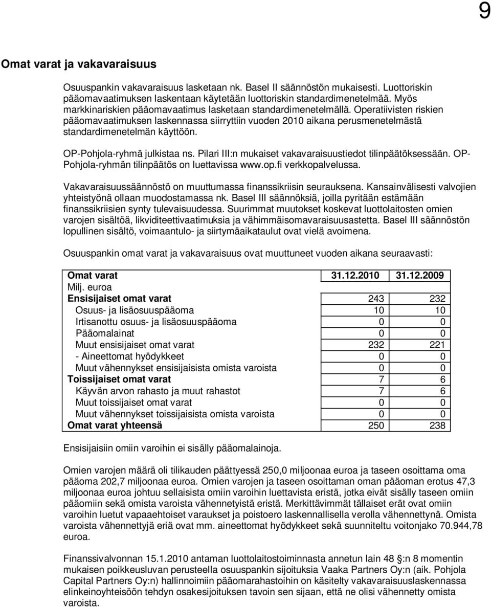 OP-Pohjola-ryhmä julkistaa ns. Pilari III:n mukaiset vakavaraisuustiedot tilinpäätöksessään. OP- Pohjola-ryhmän tilinpäätös on luettavissa www.op.fi verkkopalvelussa.
