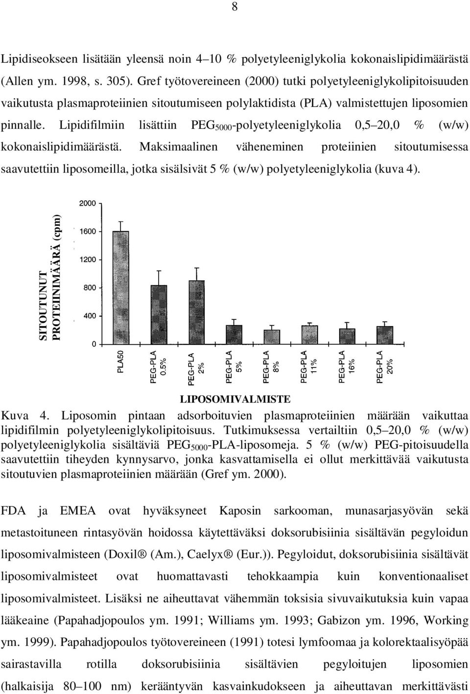 Lipidifilmiin lisättiin PEG 5000 -polyetyleeniglykolia 0,5 20,0 % (w/w) kokonaislipidimäärästä.