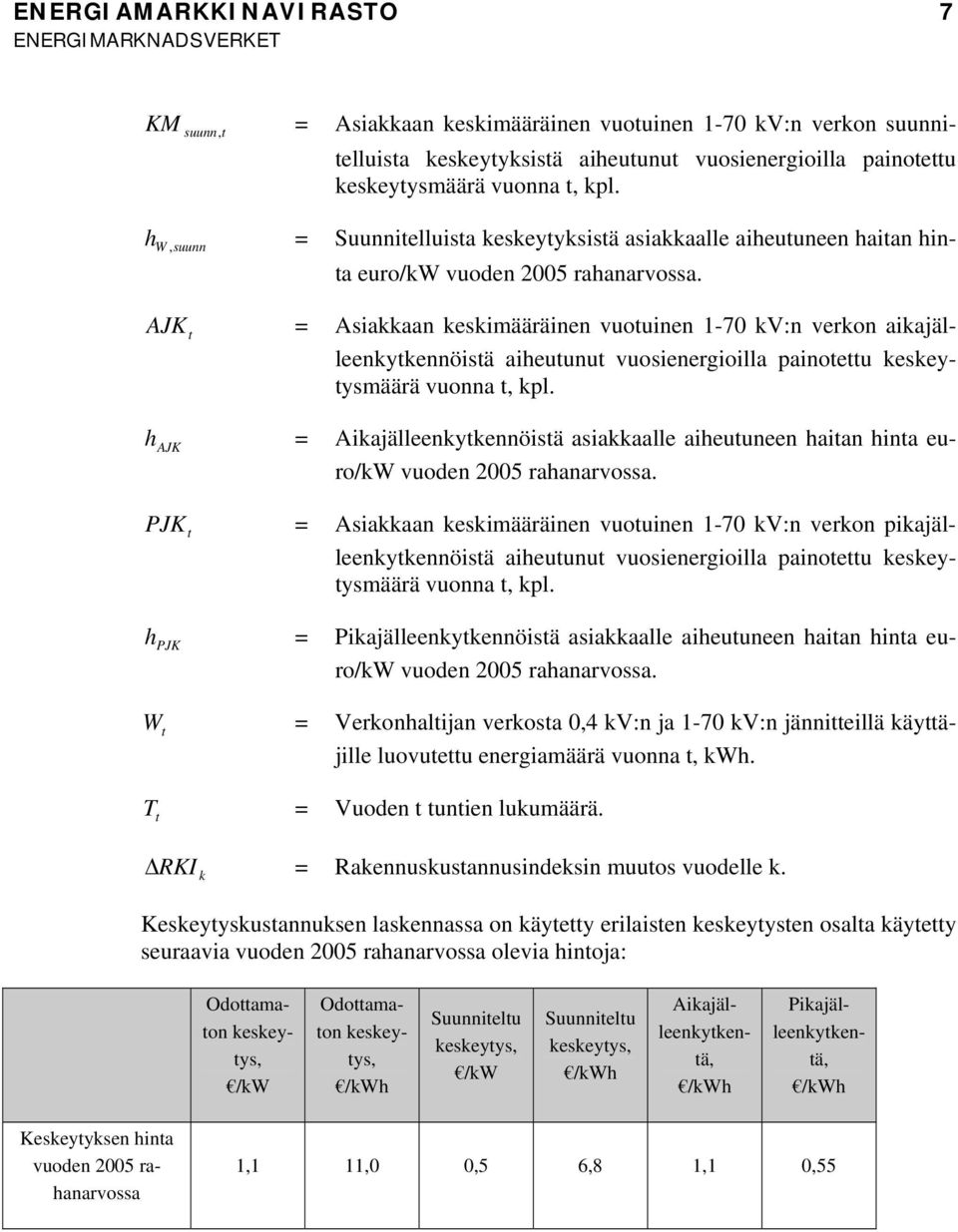 AJK = Asakkaan keskmääränen vuounen 1-70 kv:n verkon akajälleenkykennösä aeuunu vuosenergolla panoeu keskeyysmäärä vuonna, kpl.