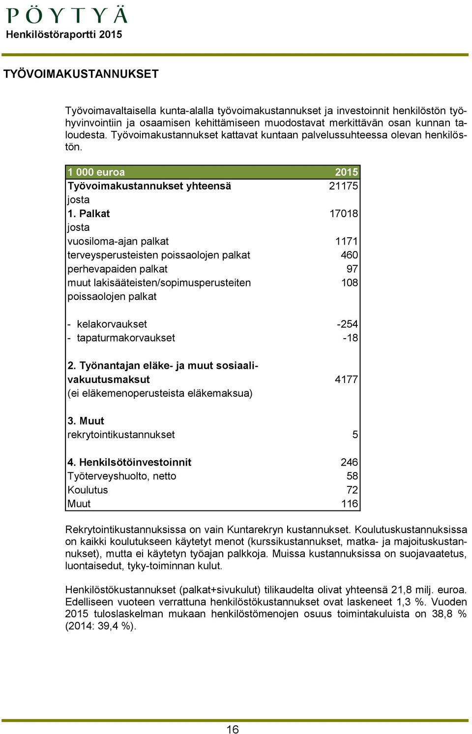 Palkat 17018 josta vuosiloma-ajan palkat 1171 terveysperusteisten poissaolojen palkat 460 perhevapaiden palkat 97 muut lakisääteisten/sopimusperusteiten 108 poissaolojen palkat - kelakorvaukset -254