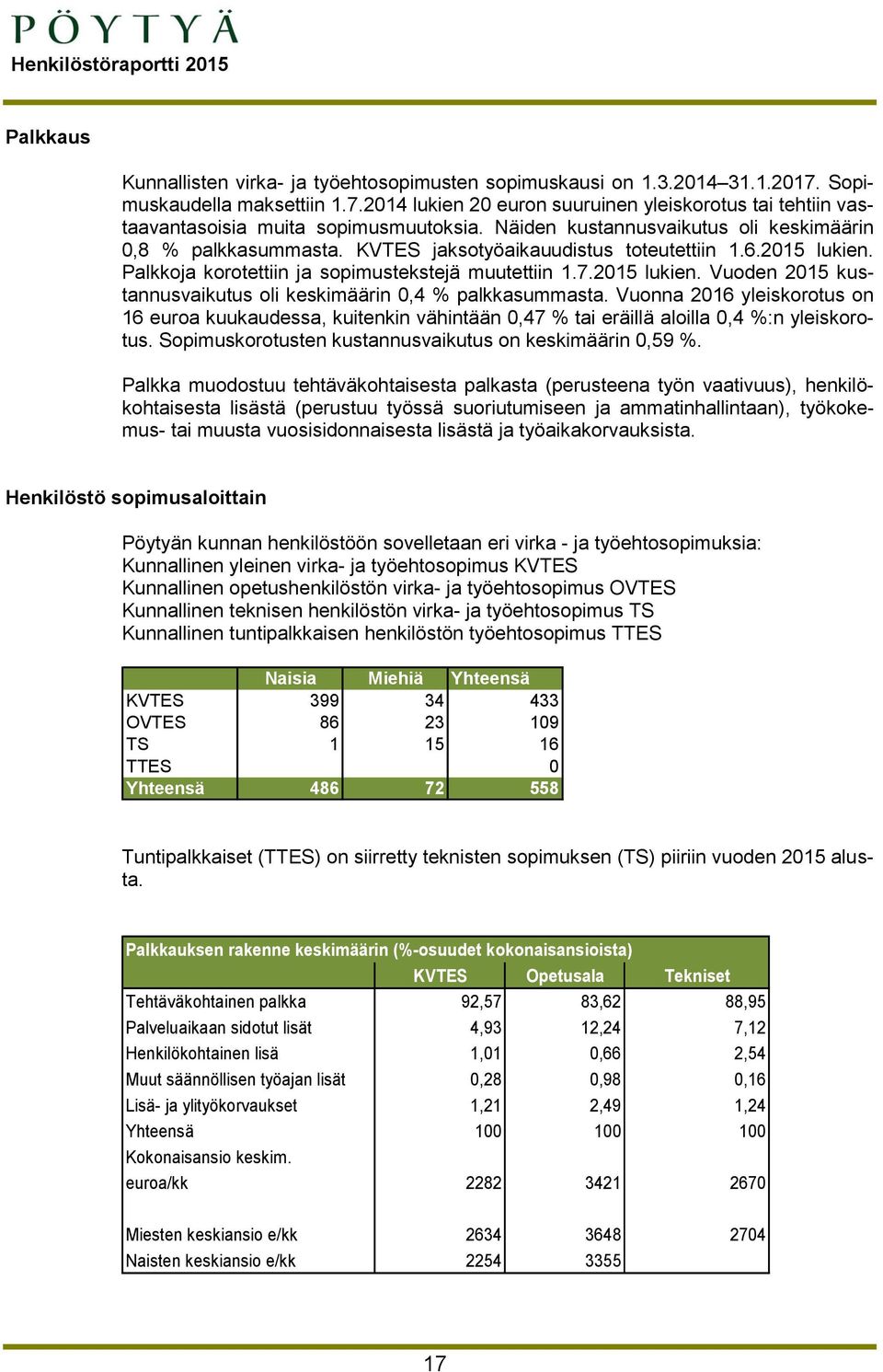 Vuonna 2016 yleiskorotus on 16 euroa kuukaudessa, kuitenkin vähintään 0,47 % tai eräillä aloilla 0,4 %:n yleiskorotus. Sopimuskorotusten kustannusvaikutus on keskimäärin 0,59 %.