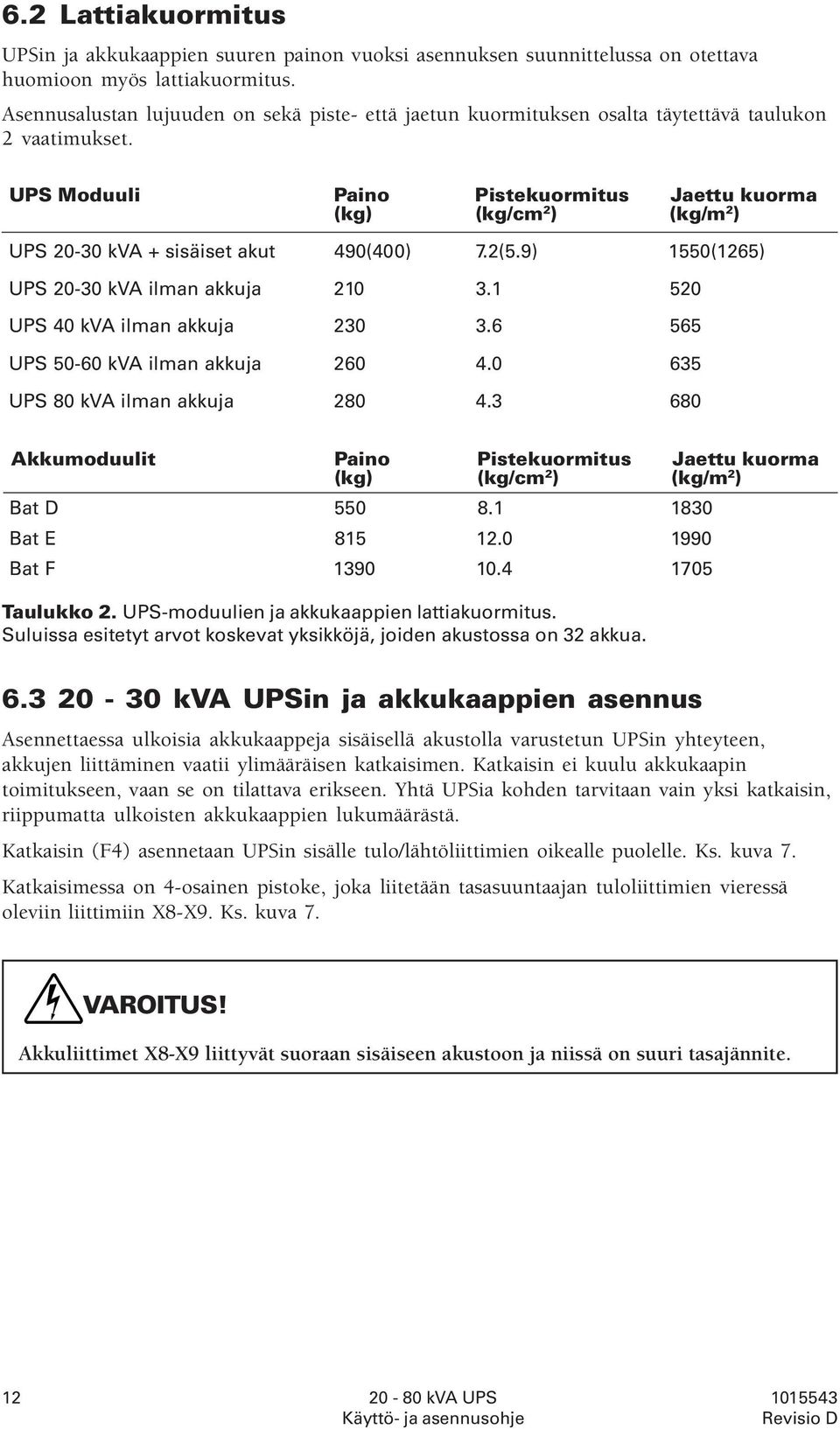 UPS Moduuli P aino Pistekuormitus ( kg) ( kg/cm 2 ) Jaettu kuorma ( kg/m 2 ) U PS 20-30 kva + sisäiset akut 490(400) 7.2(5.9) 1550(1265) UPS 20-30 kva ilman akkuja 210 3.