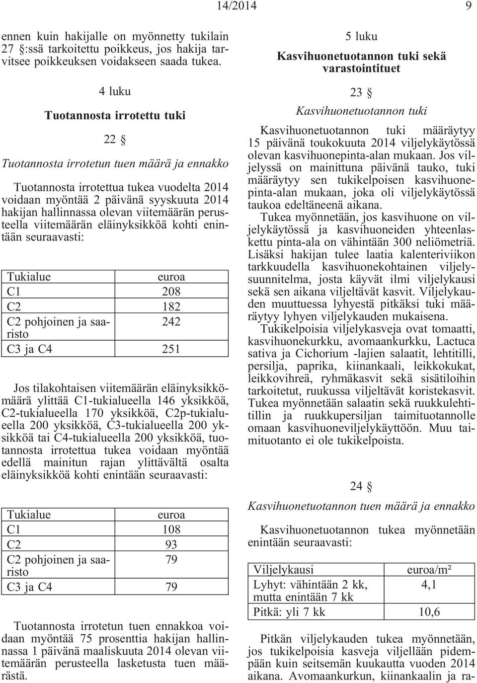 viitemäärän perusteella viitemäärän eläinyksikköä kohti enintään seuraavasti: euroa C1 208 C2 182 C2 pohjoinen ja saaristo 242 C3 ja C4 251 Jos tilakohtaisen viitemäärän eläinyksikkömäärä ylittää