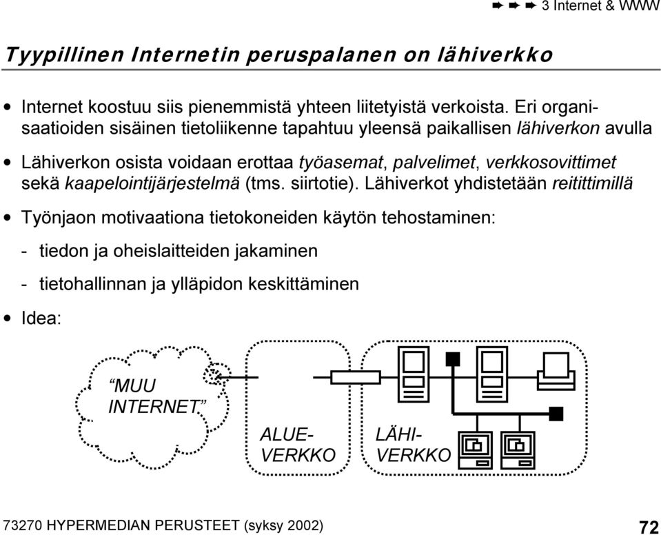 verkkosovittimet sekä kaapelointijärjestelmä (tms. siirtotie).