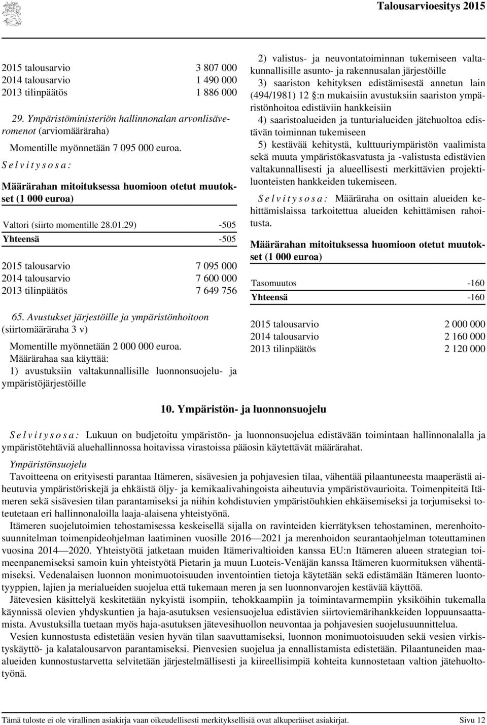 Avustukset järjestöille ja ympäristönhoitoon (siirtomääräraha 3 v) Momentille myönnetään 2 000 000 euroa.