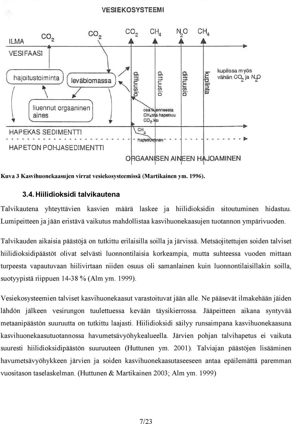 Metsäojitettujen soiden talviset hiilidioksidipäästöt olivat selvästi luonnontilaisia korkeampia, mutta suhteessa vuoden mittaan turpeesta vapautuvaan hiilivirtaan niiden osuus oli samanlainen kuin