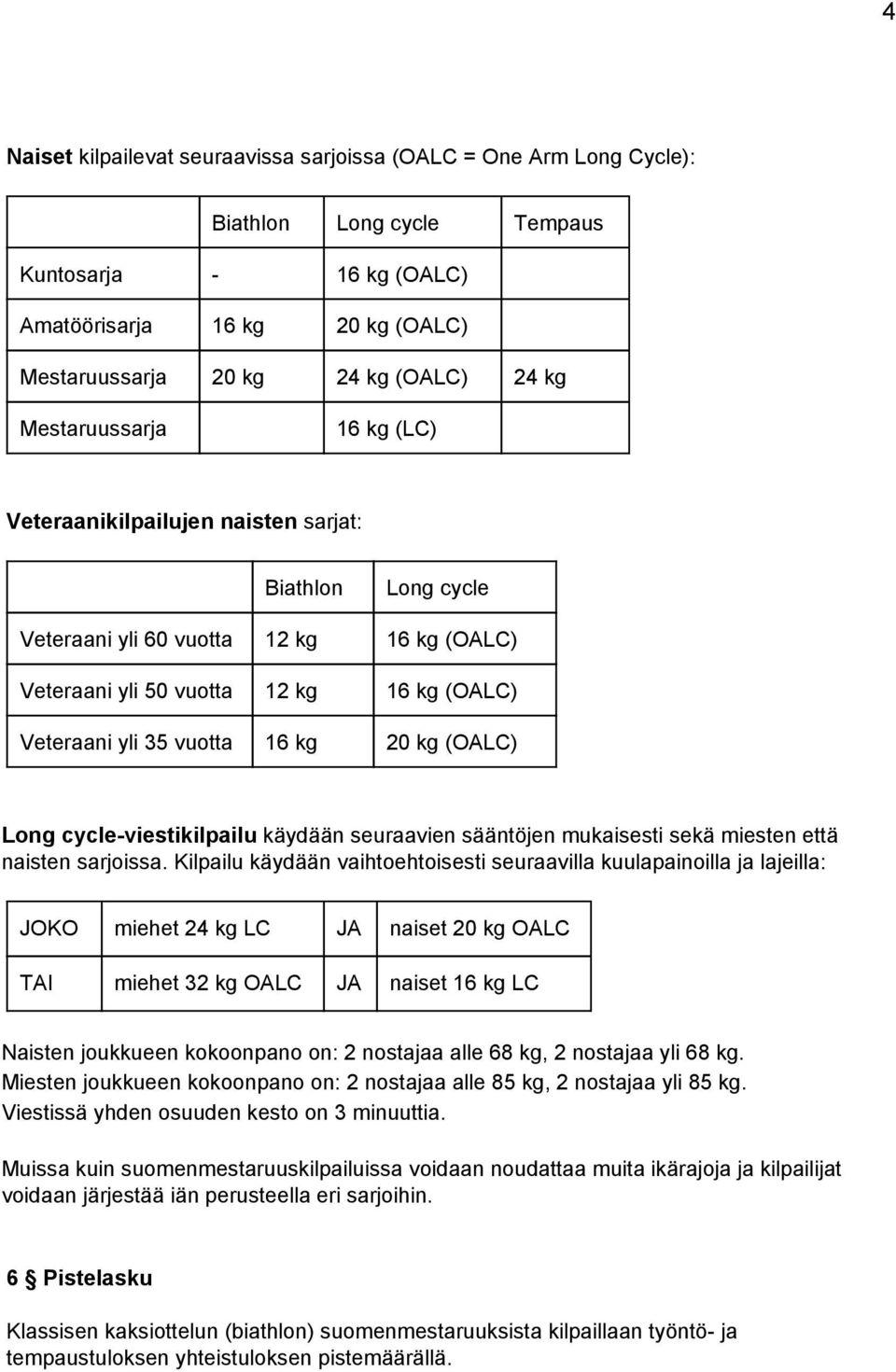 20 kg (OALC) Long cycle viestikilpailu käydään seuraavien sääntöjen mukaisesti sekä miesten että naisten sarjoissa.