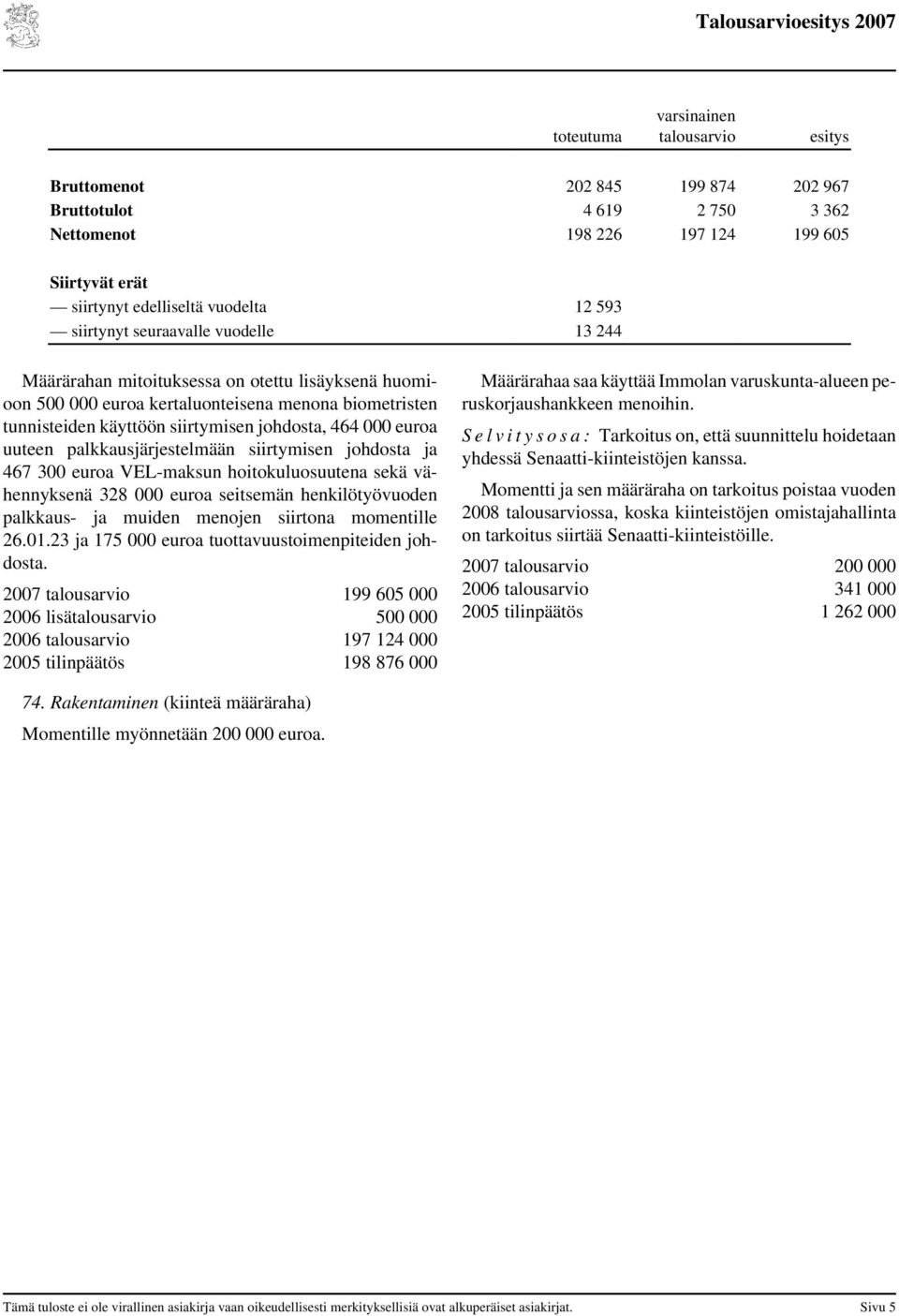 palkkausjärjestelmään siirtymisen johdosta ja 467 300 euroa VEL-maksun hoitokuluosuutena sekä vähennyksenä 328 000 euroa seitsemän henkilötyövuoden palkkaus- ja muiden menojen siirtona momentille 26.