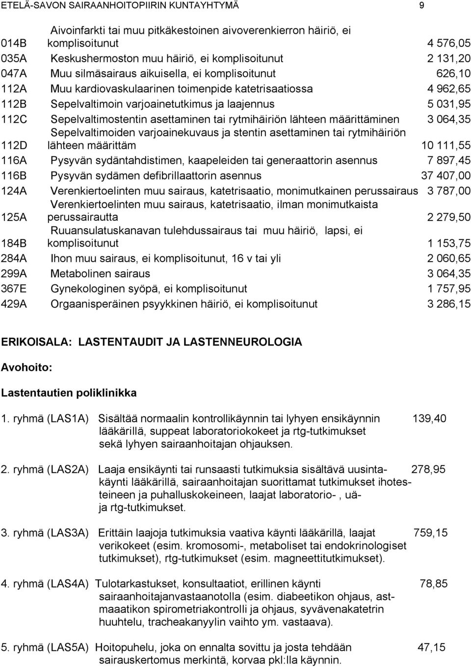 Sepelvaltimostentin asettaminen tai rytmihäiriön lähteen määrittäminen 3 064,35 112D Sepelvaltimoiden varjoainekuvaus ja stentin asettaminen tai rytmihäiriön lähteen määrittäm 10 111,55 116A Pysyvän