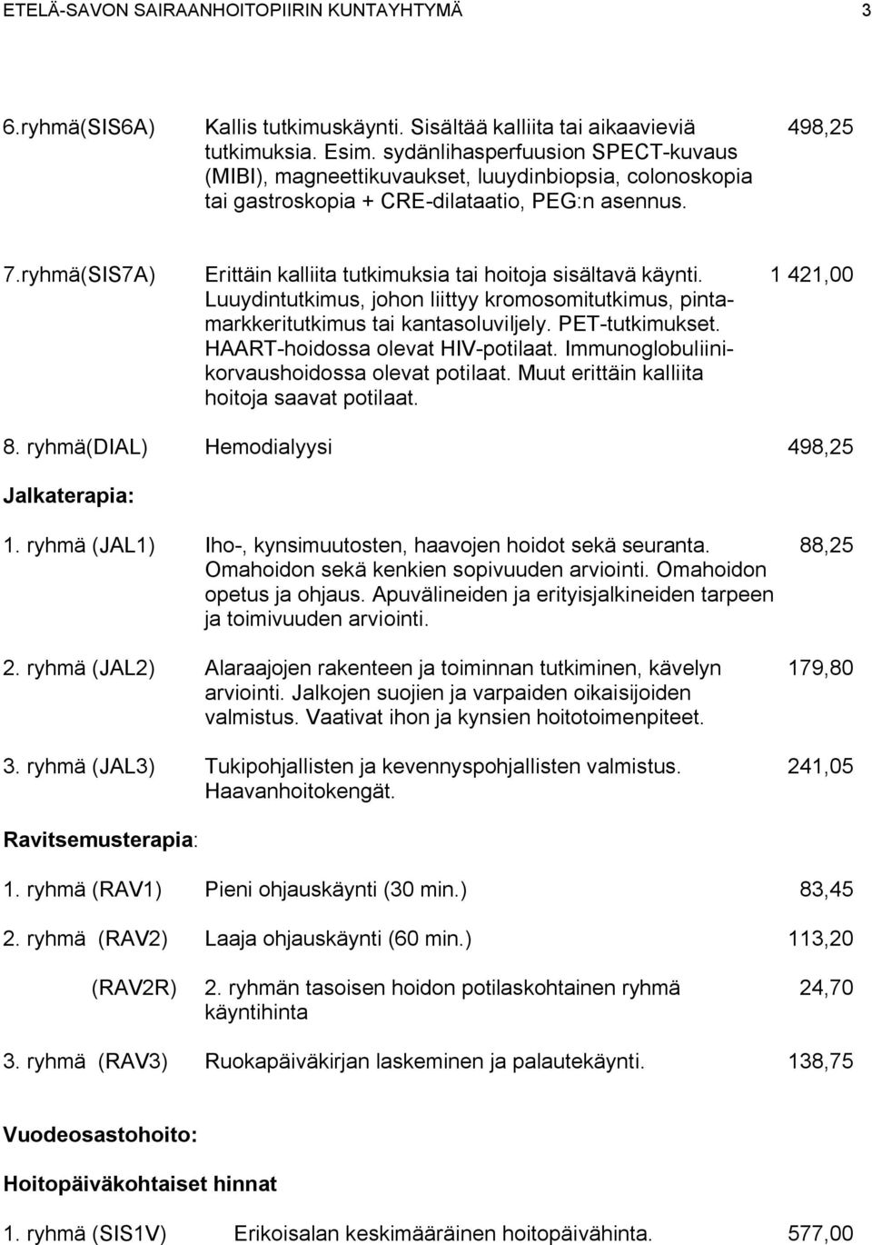 ryhmä(SIS7A) Erittäin kalliita tutkimuksia tai hoitoja sisältavä käynti. 1 421,00 Luuydintutkimus, johon liittyy kromosomitutkimus, pintamarkkeritutkimus tai kantasoluviljely. PET-tutkimukset.