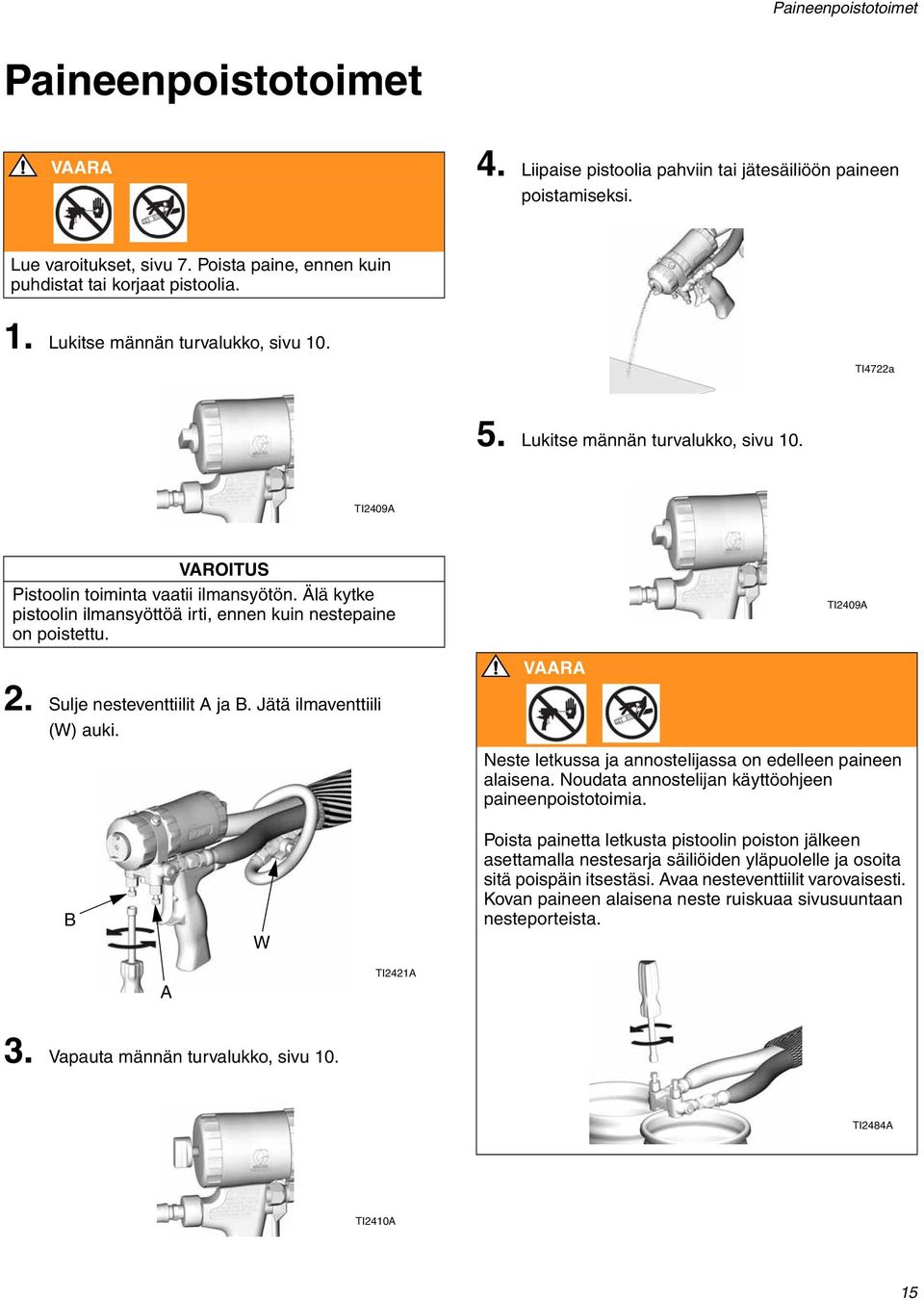 Älä kytke pistoolin ilmansyöttöä irti, ennen kuin nestepaine on poistettu. TI2409A 2. Sulje nesteventtiilit A ja B. Jätä ilmaventtiili (W) auki.
