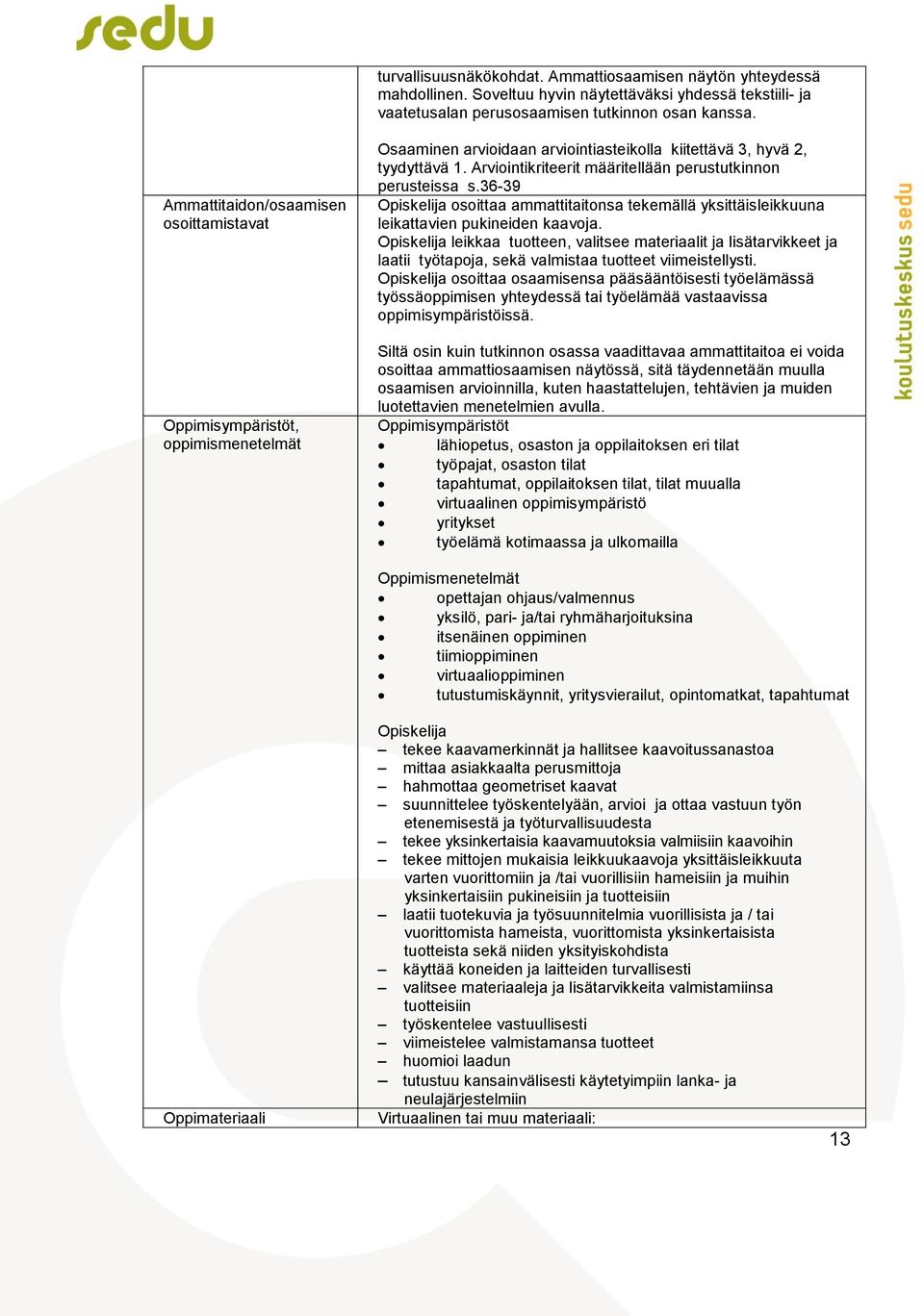 Arviointikriteerit määritellään perustutkinnon perusteissa s.36-39 Opiskelija osoittaa ammattitaitonsa tekemällä yksittäisleikkuuna leikattavien pukineiden kaavoja.