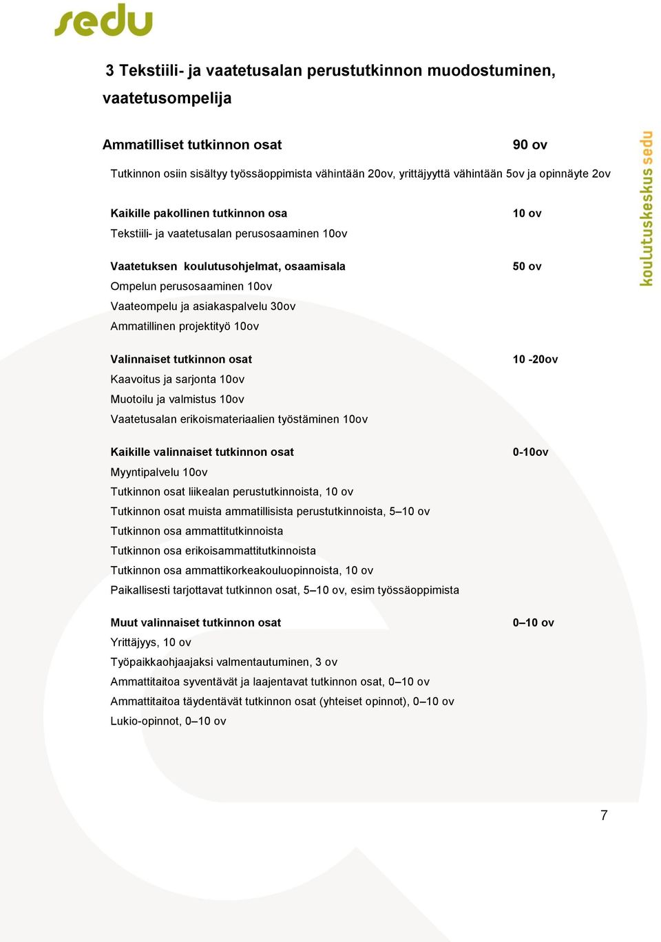 Ammatillinen projektityö 10ov Valinnaiset tutkinnon osat Kaavoitus ja sarjonta 10ov Muotoilu ja valmistus 10ov Vaatetusalan erikoismateriaalien työstäminen 10ov Kaikille valinnaiset tutkinnon osat