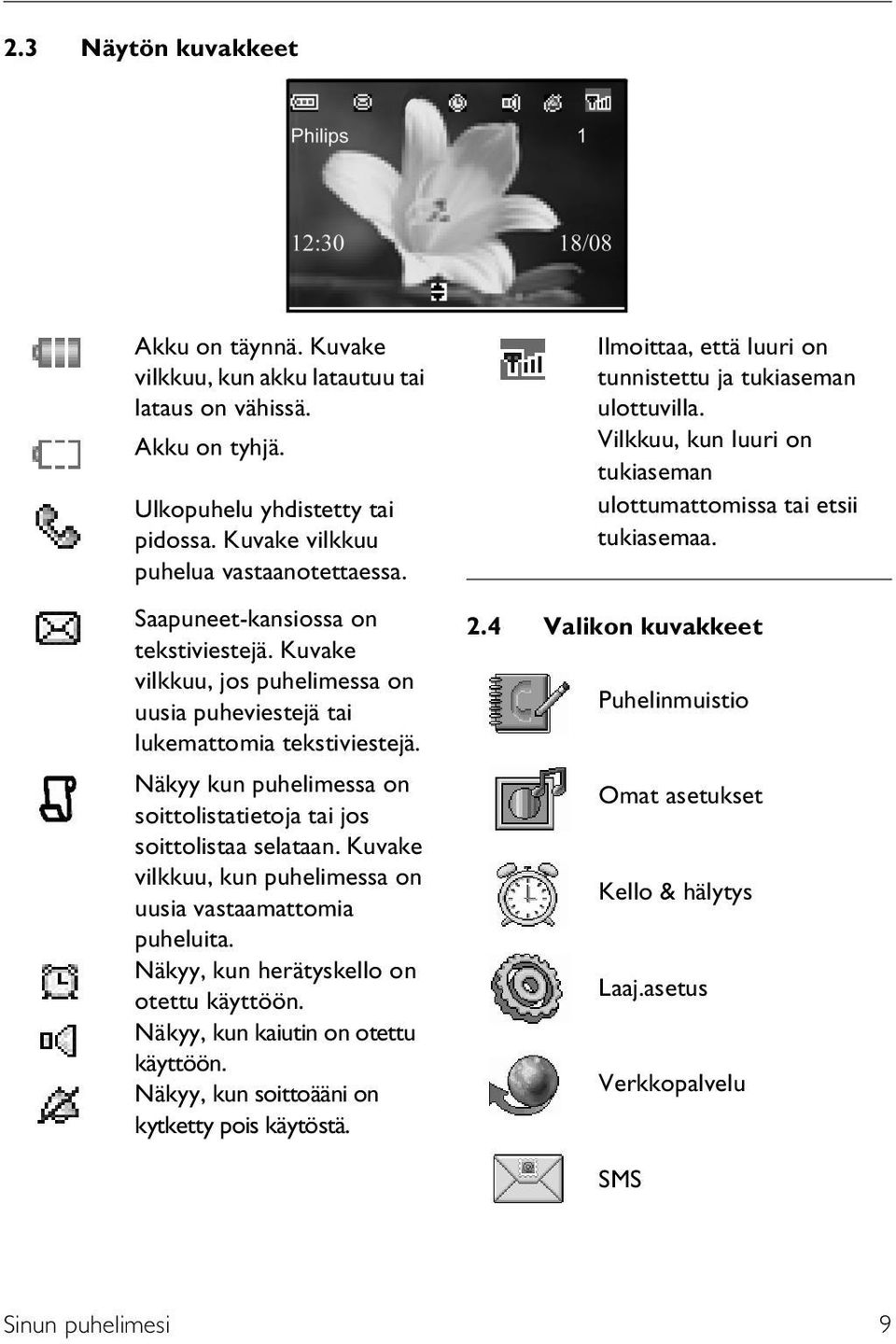 Kuvake vilkkuu, kun puhelimessa on uusia vastaamattomia puheluita. Näkyy, kun herätyskello on otettu käyttöön. Näkyy, kun kaiutin on otettu käyttöön. Näkyy, kun soittoääni on kytketty pois käytöstä.