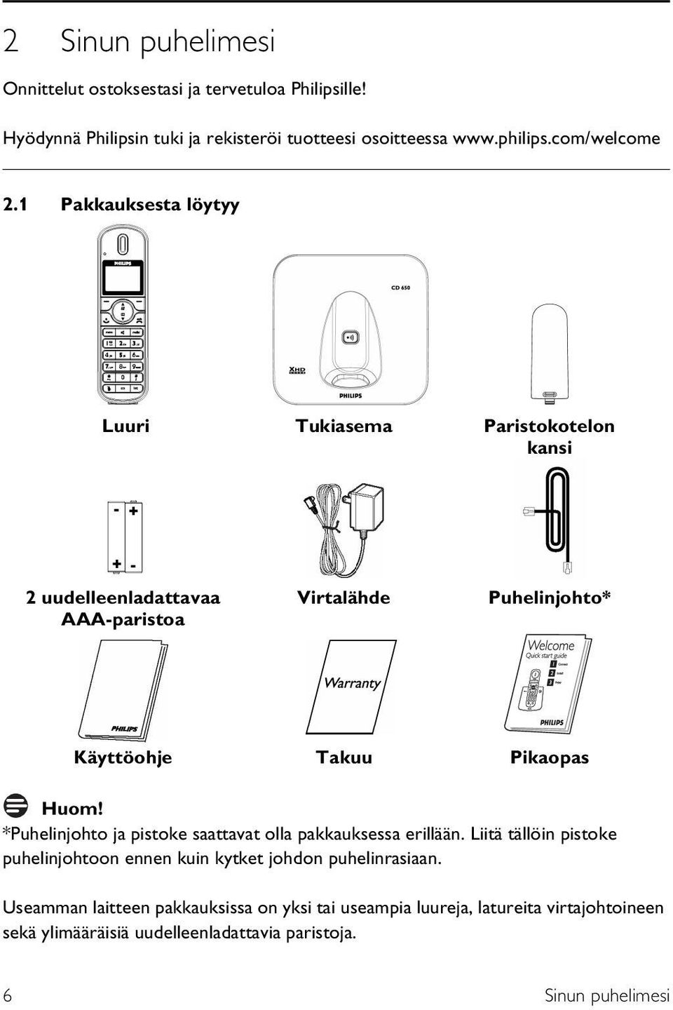 Pakkauksesta löytyy Luuri Tukiasema Paristokotelon kansi uudelleenladattavaa AAA-paristoa Virtalähde Puhelinjohto* Käyttöohje Takuu Pikaopas