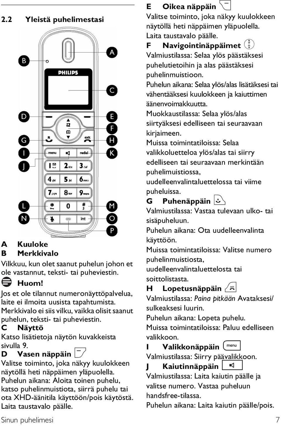 C Näyttö Katso lisätietoja näytön kuvakkeista sivulla 9. D Vasen näppäin m Valitse toiminto, joka näkyy kuulokkeen näytöllä heti näppäimen yläpuolella.
