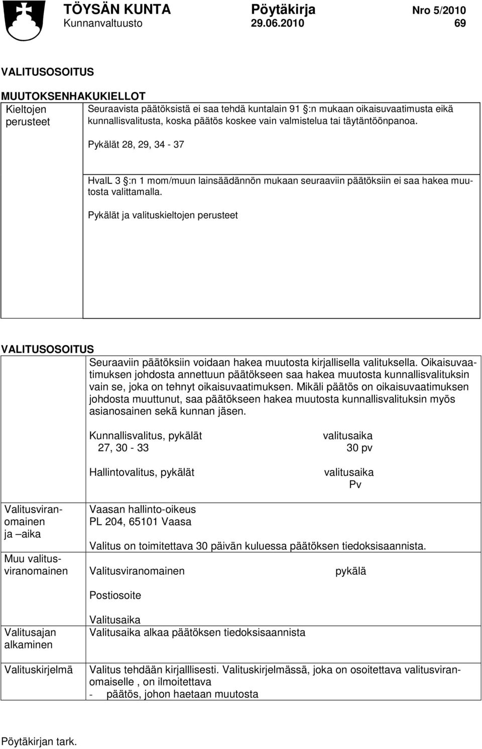 valmistelua tai täytäntöönpanoa. Pykälät 28, 29, 34-37 HvalL 3 :n 1 mom/muun lainsäädännön mukaan seuraaviin päätöksiin ei saa hakea muutosta valittamalla.