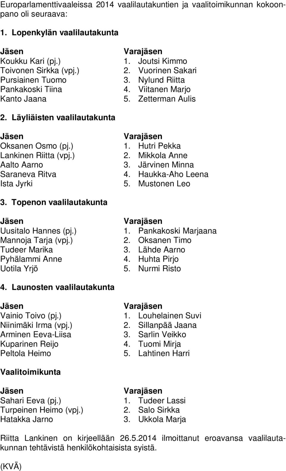 ) Lankinen Riitta (vpj.) Aalto Aarno Saraneva Ritva Ista Jyrki 1. Hutri Pekka 2. Mikkola Anne 3. Järvinen Minna 4. Haukka-Aho Leena 5. Mustonen Leo 3. Topenon vaalilautakunta Uusitalo Hannes (pj.