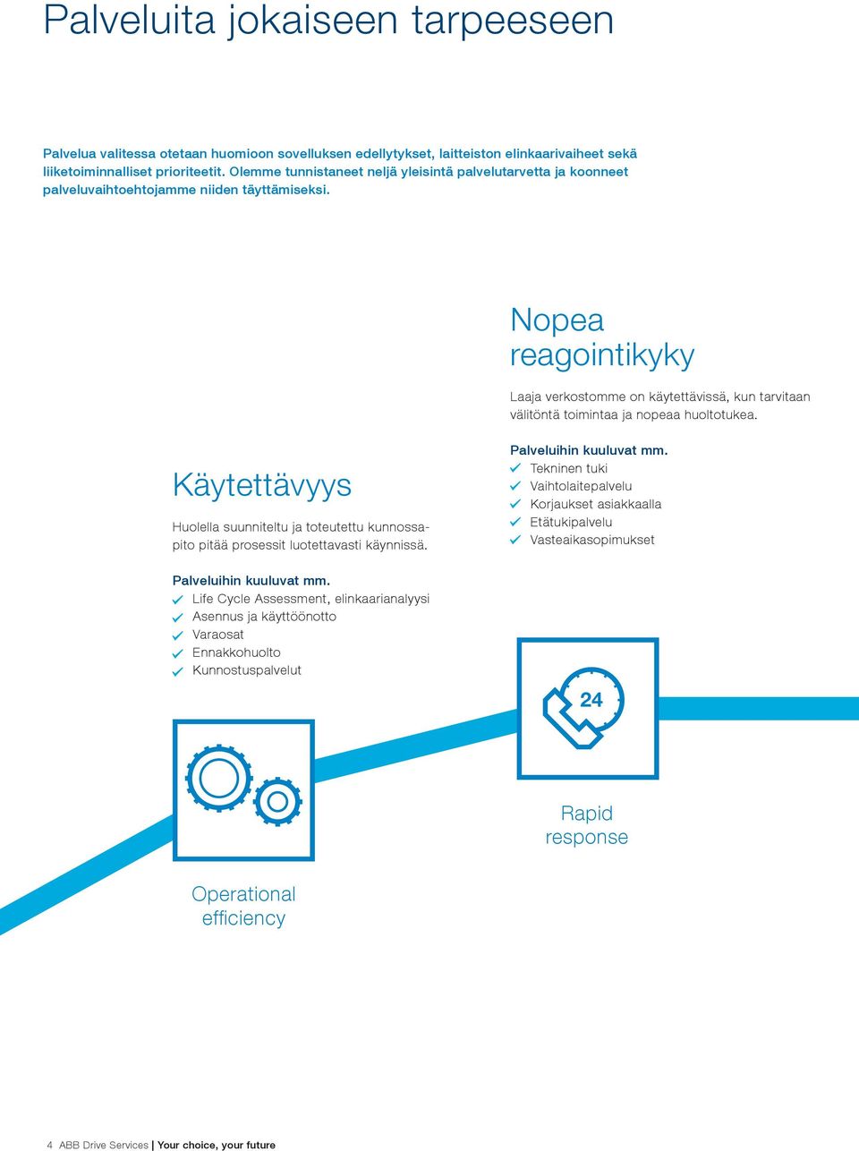 Nopea reagointikyky Laaja verkostomme on käytettävissä, kun tarvitaan välitöntä toimintaa ja nopeaa huoltotukea.